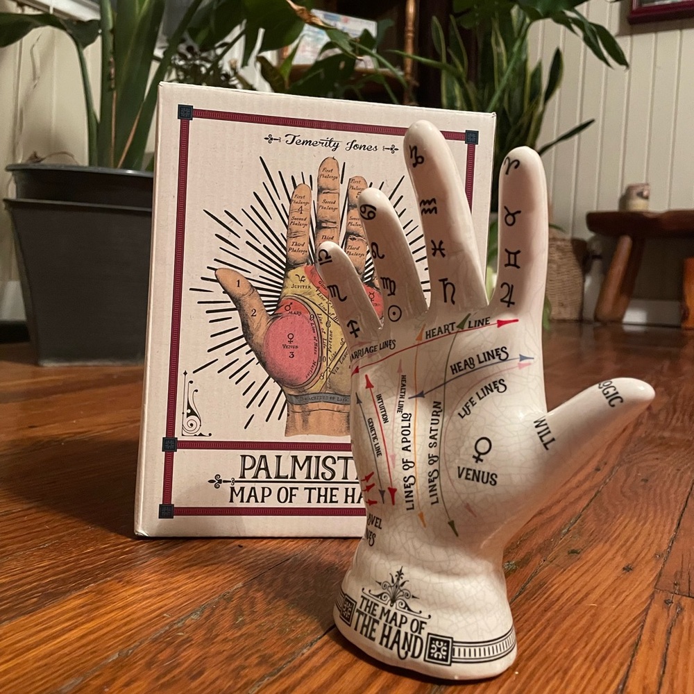 Palmistry the map of the hand decor